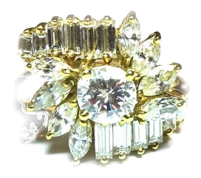 Jewelry & Estate Appraisal Services | Jon Bragman, Inc.